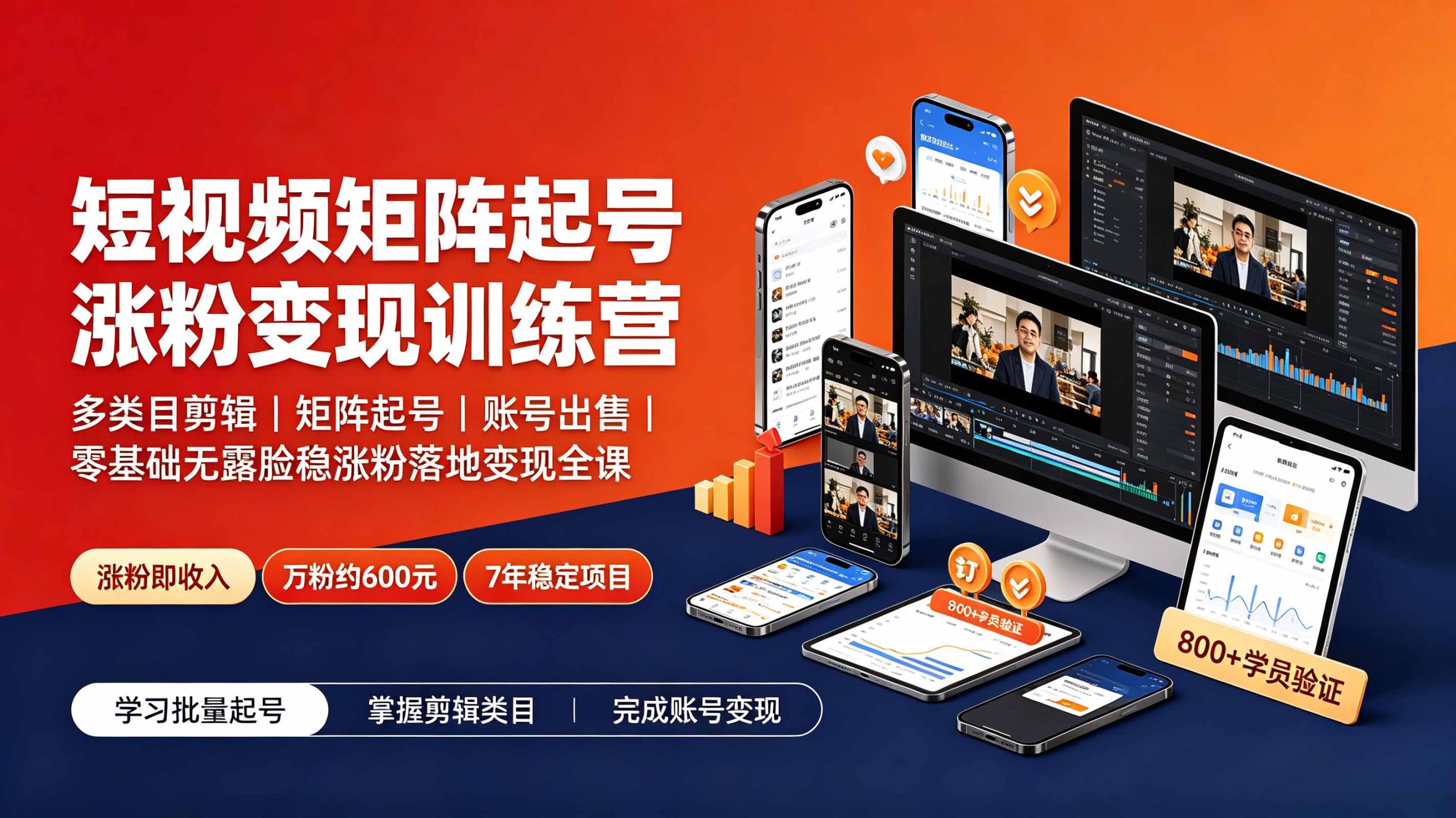 短视频矩阵起号涨粉变现训练营|多类目剪辑·矩阵起号·账号出售,零基础无露脸稳涨粉落地变现全课-鼎誉项目网