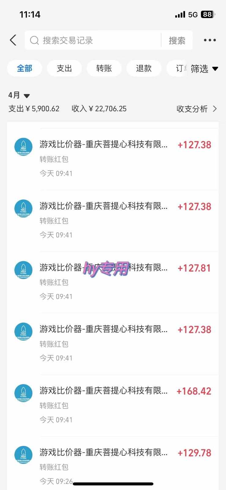 游戏搬砖项目，每天收益千元，全自动挂机可矩阵放大-鼎誉项目网