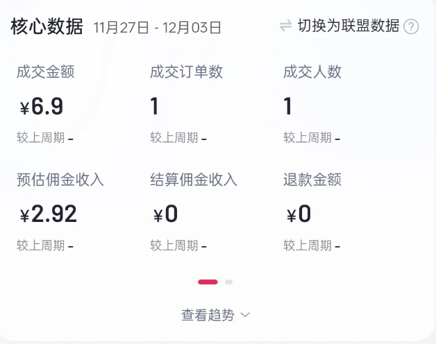 2024短视频好物带货项目，无需实拍，仅靠混剪实现纯视频带货-鼎誉项目网