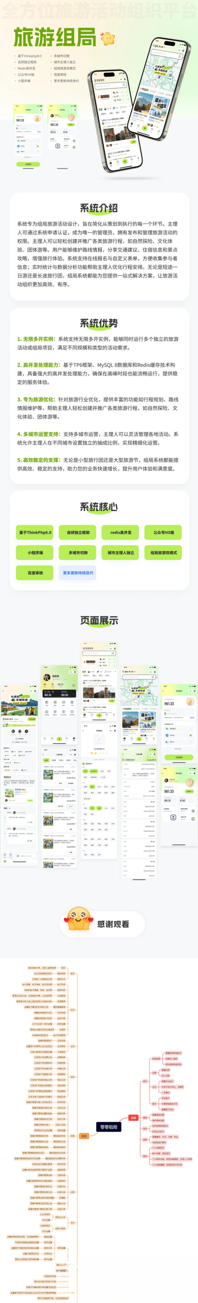 组局付费进群论坛社群旅游搭子系统小程序【单前端代码】适合二开-鼎誉项目网