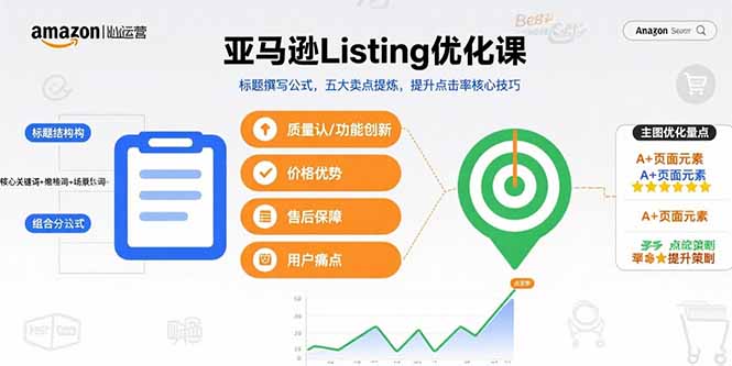 亚马逊Listing优化课，标题撰写公式，五大卖点提炼，提升点击率核心技巧-鼎誉项目网