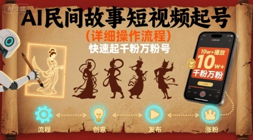 AI民间故事短视频起号，详细操作流程，快速起千粉万粉号-鼎誉项目网