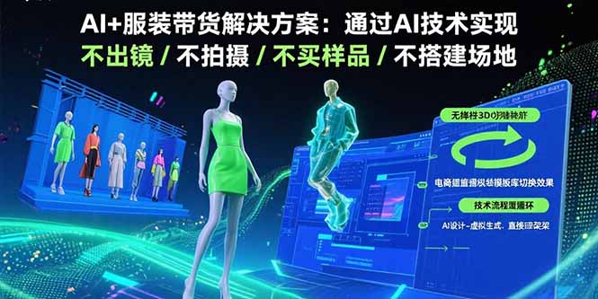 AI+服装带货解决方案：通过AI技术实现 不出镜/不拍摄/不买样品/不搭建场地-鼎誉项目网