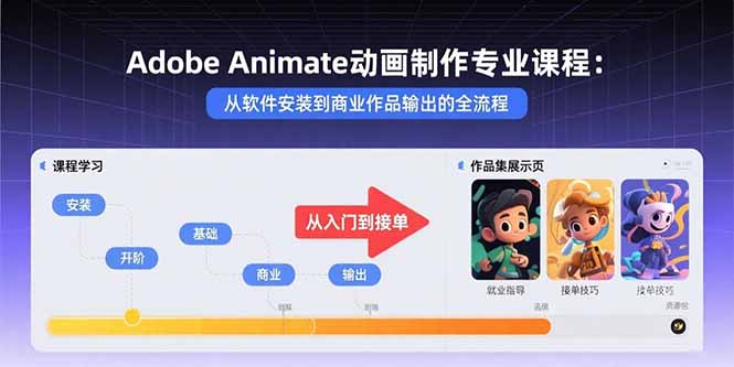 Adobe Animate动画制作专业课程：从软件安装到商业作品输出的全流程-鼎誉项目网