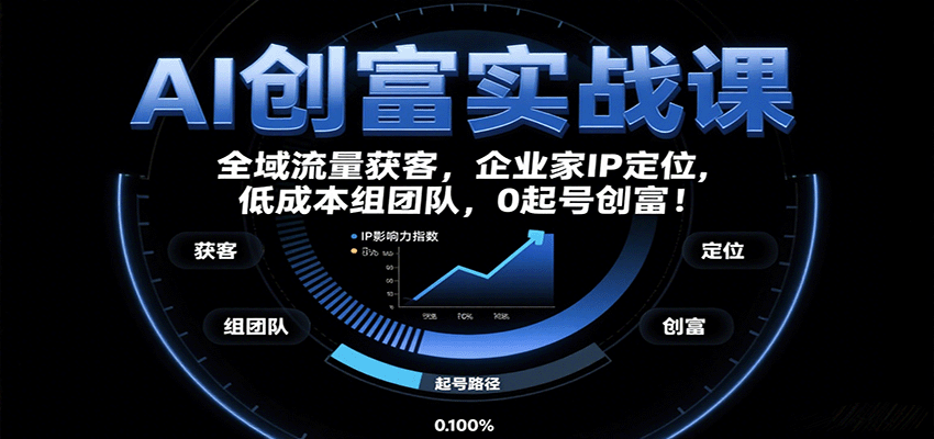 AI创富实战课：企业家IP定位，全域流量获客，低成本组团队，0起号创富！-鼎誉项目网