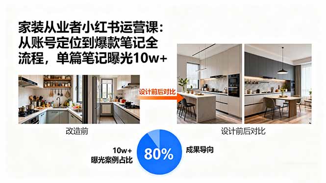 家装从业者小红书运营课：从账号定位到爆款笔记全流程，单篇笔记曝光10w+-鼎誉项目网