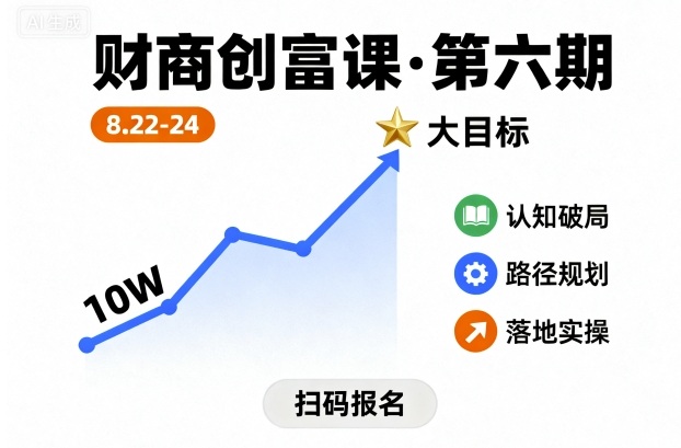 财商创富课第六期8月22-24号，如何从10W起步，一步步实现大目标-鼎誉项目网