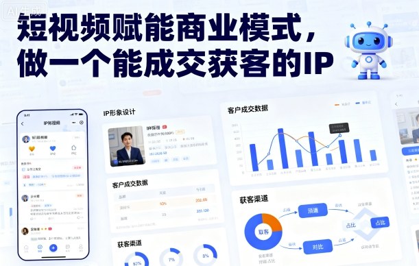短视频赋能商业模式，做一个能成交获客的IP-鼎誉项目网