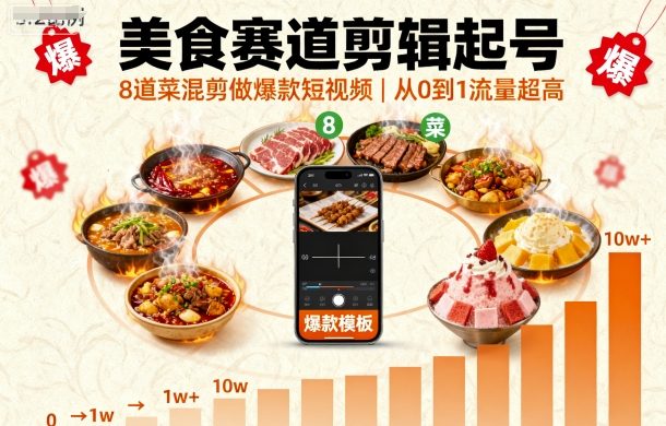 美食赛道剪辑起号，8道菜混剪做爆款短视频，从0到1，流量超高-鼎誉项目网