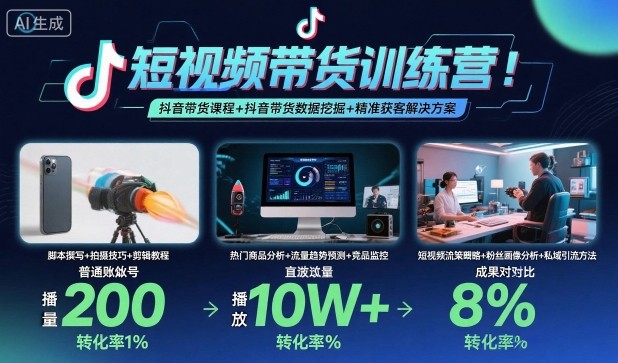 短视频带货训练营，抖音带货课程+抖音带货数据挖掘+精准获客解决方案-鼎誉项目网