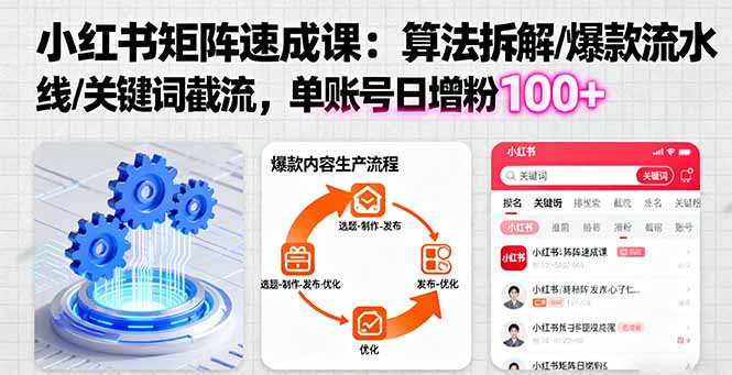 小红书矩阵起号速成课：算法拆解/爆款流水线/关键词截流 单账号日增粉100+-鼎誉项目网