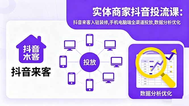 实体商家抖音投流课:抖音来客入驻装修,手机电脑端全渠道投放,数据分析优化-鼎誉项目网