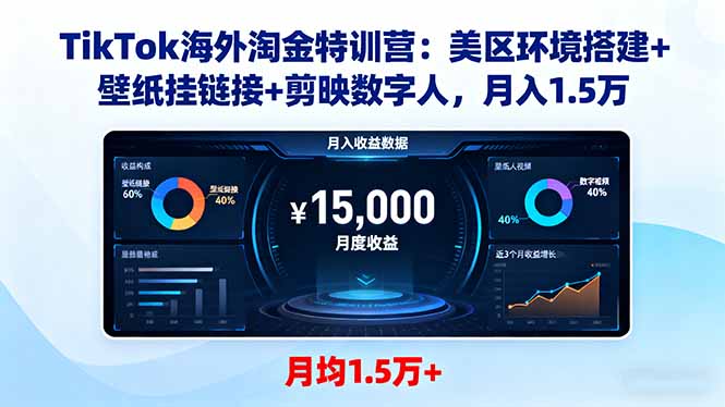 TikTok海外淘金特训营：美区环境搭建+壁纸挂链接+剪映数字人，月入1.5万-鼎誉项目网