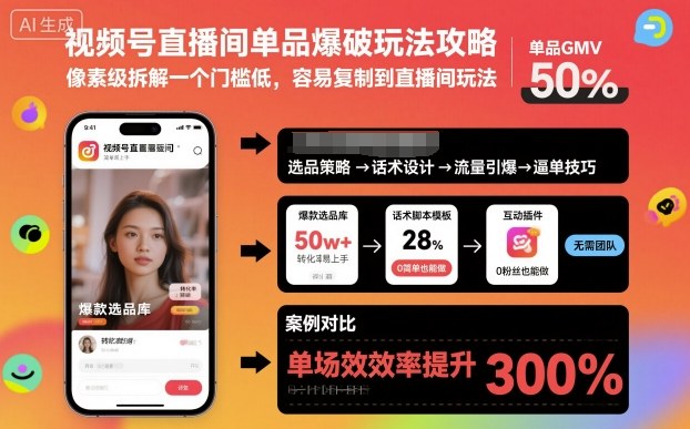 视频号直播间单品爆破玩法攻略，像素级拆解一个门槛低，容易复制到直播间玩法-鼎誉项目网