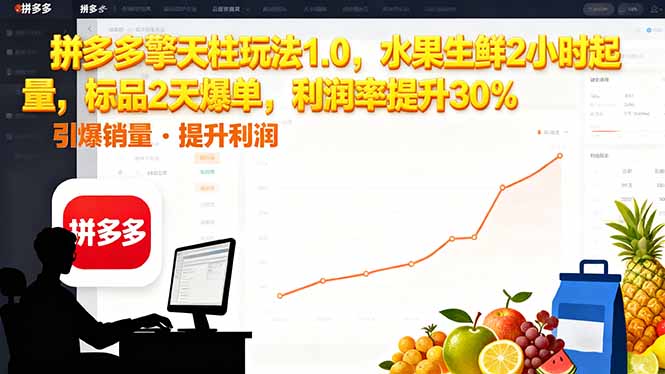 拼多多 擎天柱玩法1.0，水果生鲜2小时起量，标品2天爆单，利润率提升30%-鼎誉项目网