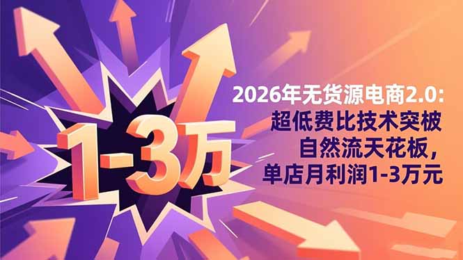2026年无货源电商2.0：超低费比技术突破自然流天花板，单店月利润1-3万元-鼎誉项目网
