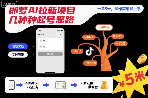 即梦AI拉新项目几种起号思路，一单5米，操作简单易上手-鼎誉项目网