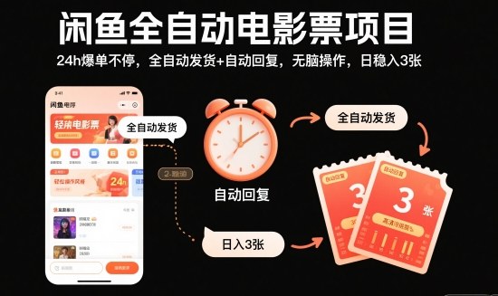 闲鱼全自动电影票项目，24h爆单不停，全自动发货+自动回复，无脑操作，日稳入3张【揭秘】-鼎誉项目网