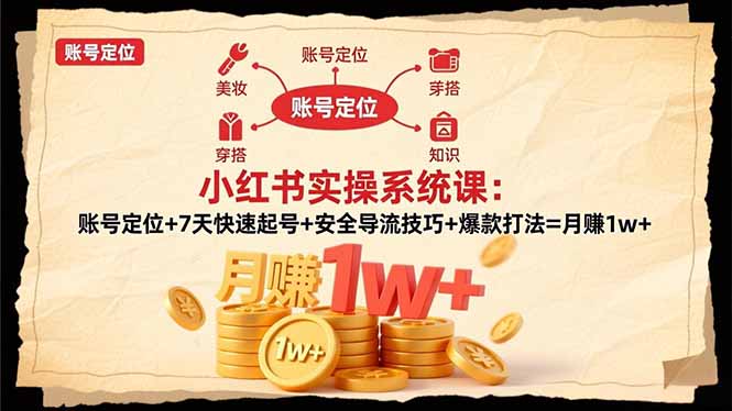 小红书实操系统课：账号定位+7天快速起号+安全导流技巧+爆款打法=月赚1w+-鼎誉项目网