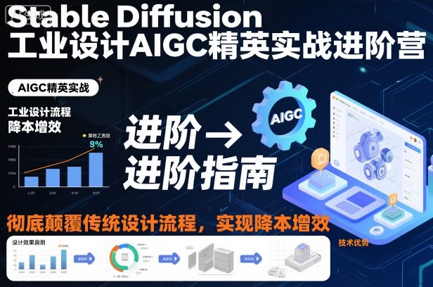 Stable Diffusion工业设计AIGC精英实战进阶营，彻底颠覆传统设计流程，实现降本增效-鼎誉项目网