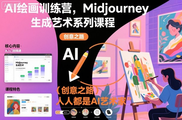 AI绘画训练营，Midjourney生成艺术系列课程，人人都是AI艺术家-鼎誉项目网