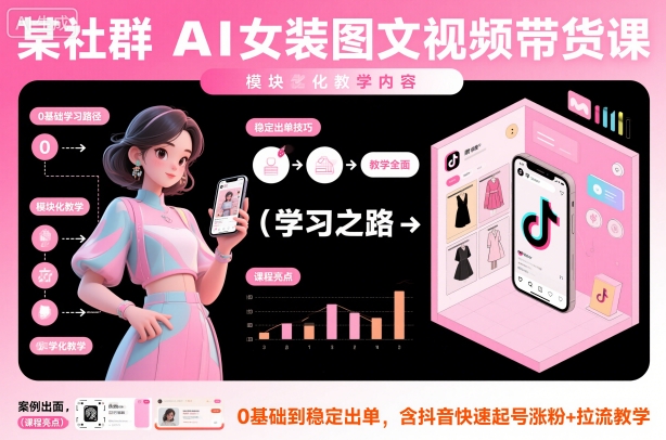 某社群AI女装图文视频带货课，教学全面，0基础到稳定出单，含抖音快速起号涨粉+拉流教学-鼎誉项目网