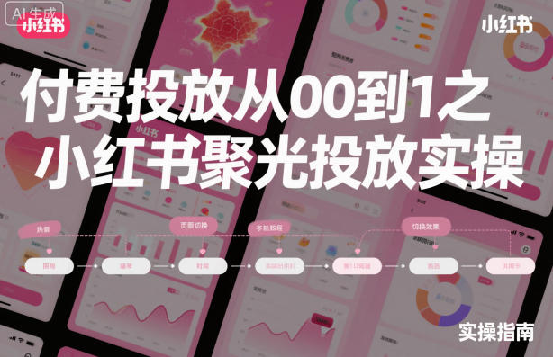 ‌​⁢‍⁤​⁣⁤⁣‍‬‬‬⁤⁤‌‬⁡‌⁣⁡⁣⁣​‍⁣‍​‍‬⁤​‌⁤⁢‍‍​⁢​​‍⁡‌付费投放从0到1之小红书聚光投放实操-鼎誉项目网