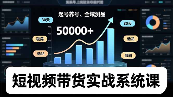 短视频带货实战系统课，起号养号、选品剪辑、全域测品，新手30天破局月佣金50000+-鼎誉项目网