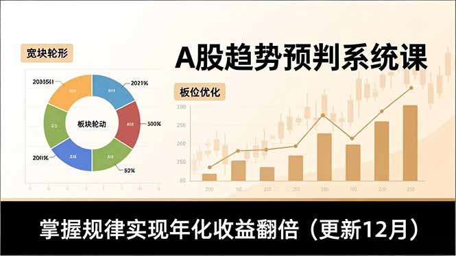 A股趋势预判系统课，多维分析、板块轮动、仓位优化，掌握规律实现年化收益翻倍(更新12月-鼎誉项目网