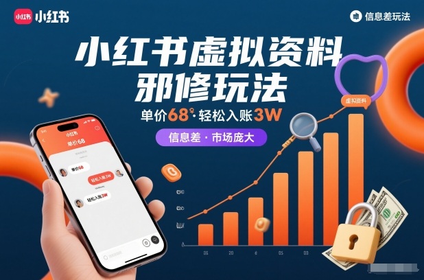 小红书虚拟资料邪修玩法，单价68，轻松入账3W，信息差玩法，市场庞大-鼎誉项目网