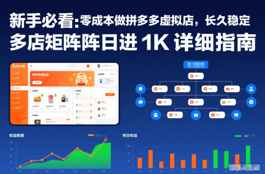新手必看：零成本做拼多多虚拟店，长久稳定，多店矩阵日进1K详细指南【揭秘】-鼎誉项目网