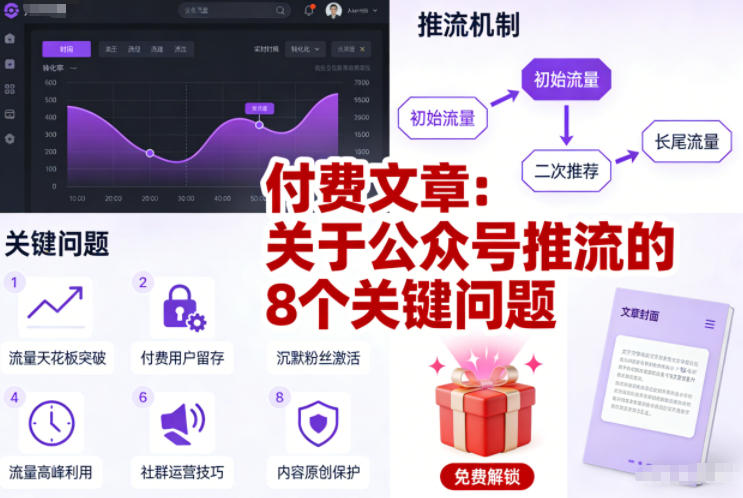 付费文章：关于公众号推流的8个关键问题-鼎誉项目网