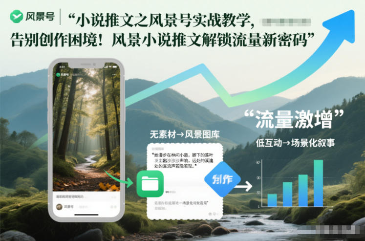 小说推文之风景号实战教学，告别创作困境！风景小说推文解锁流量新密码-鼎誉项目网