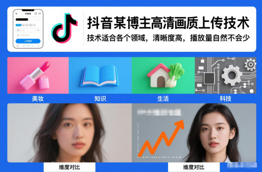 抖音某博主视频高清画质上传技术，技术适合各个领域，清晰度高，播放量自然不会少-鼎誉项目网