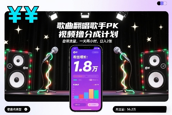 歌曲翻唱歌手PK视频撸分成计划，自带流量，一天两小时，日入2张-鼎誉项目网
