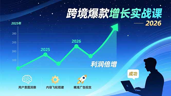 跨境爆款增长实战课，教授用户意图洞察、内容飞轮搭建、精准广告投放，助力卖家2026年利润倍增-鼎誉项目网