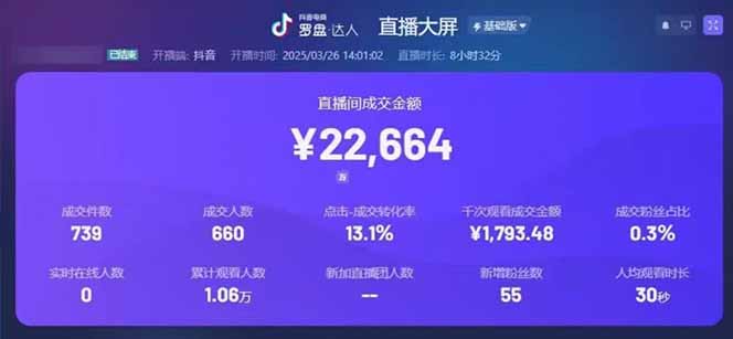 图片[1]-靠不露脸读稿子直播，日入5000+，普通人直播带货的新风口，抖音破价直…-鼎誉项目网