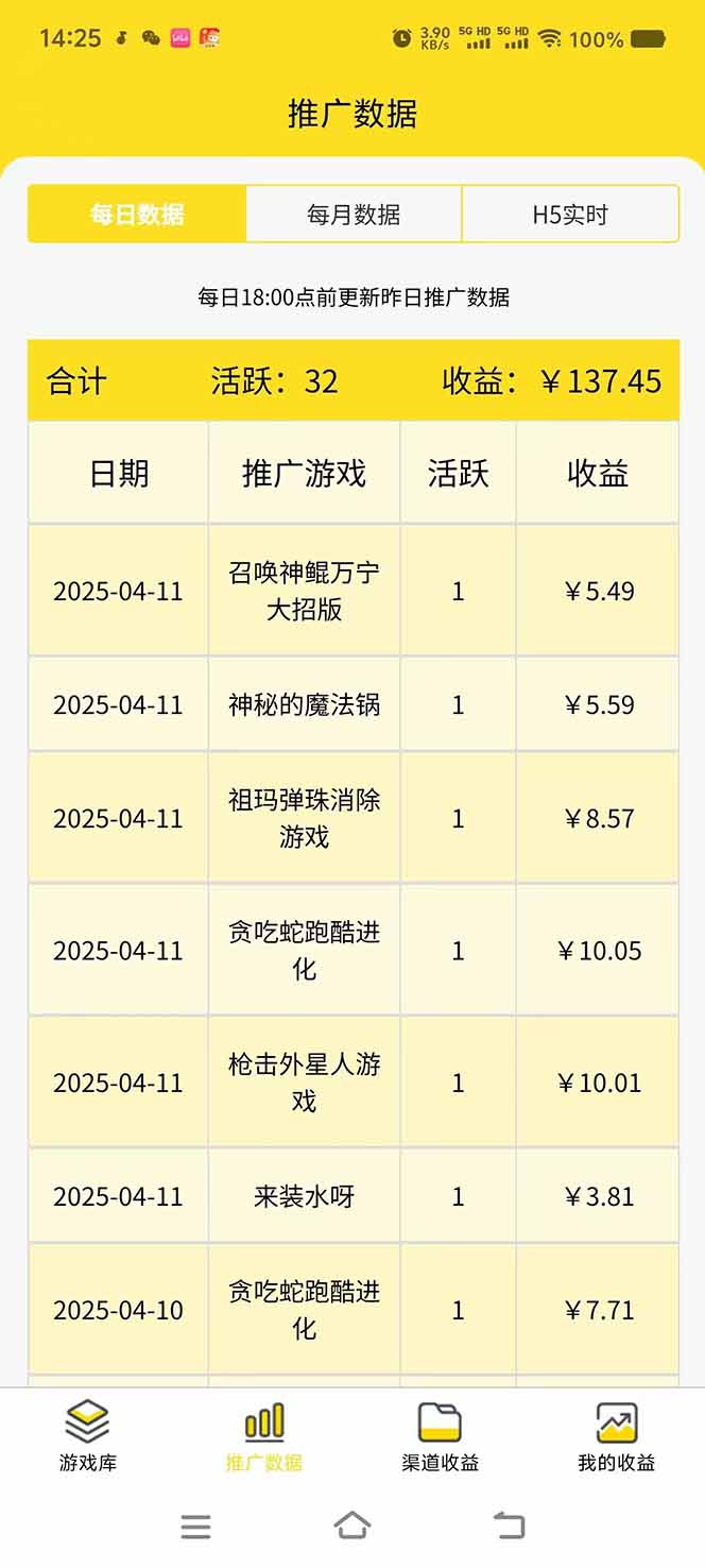 微信小程序撸广，最新风口项目，日入300+ 免费分享 可批量操作 小白可…-鼎誉项目网