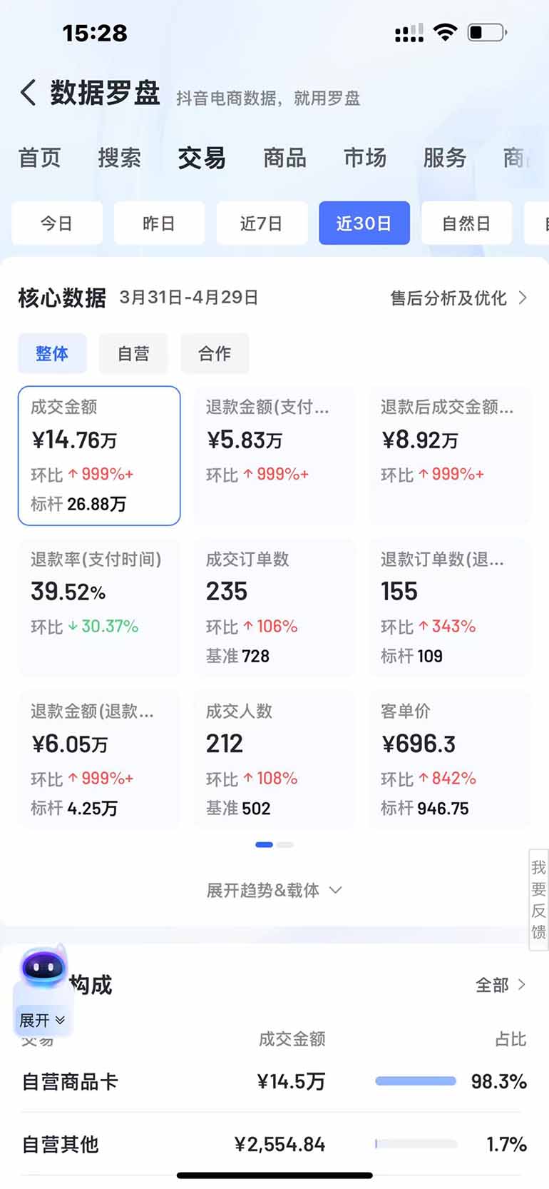 图片[3]-抖音小店全新模式 最新风口，日收入500-5000+！小白简单上手-鼎誉项目网