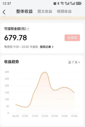 零成本零门槛头条热点搬运术，零门槛日入100+，工具+教程全部附上-鼎誉项目网