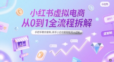 小红书虚拟电商从0到1全流程拆解，手把手教你复制，新手小白也能轻松月入过W-鼎誉项目网