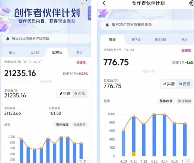 抖音海洋动物赛道新玩法，撸创作者伙伴计划，日入大几张，保姆级教程-鼎誉项目网