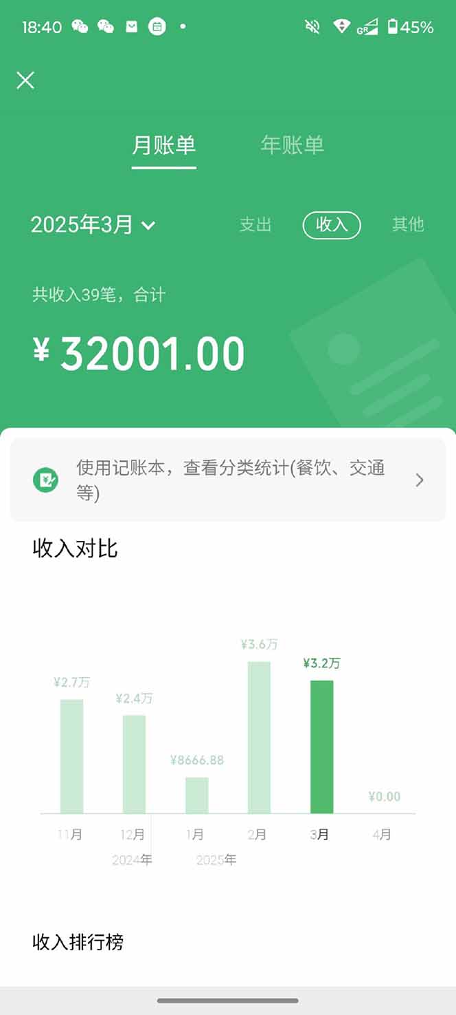 图片[5]-【2025年4月】知识付费镰刀训练营：单号年赚百万的超级IP孵化术-鼎誉项目网