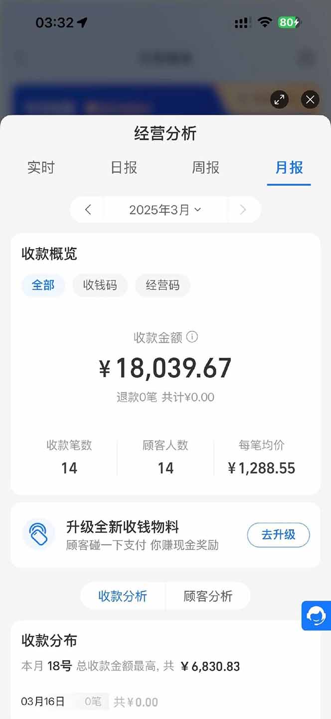 图片[1]-【2025年4月】知识付费镰刀训练营：单号年赚百万的超级IP孵化术-鼎誉项目网