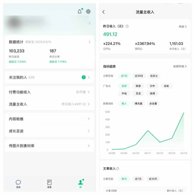 图片[2]-全新托管躺赚项目，微信视频号公众号托管代运营，每天五分钟，收益大几百-鼎誉项目网