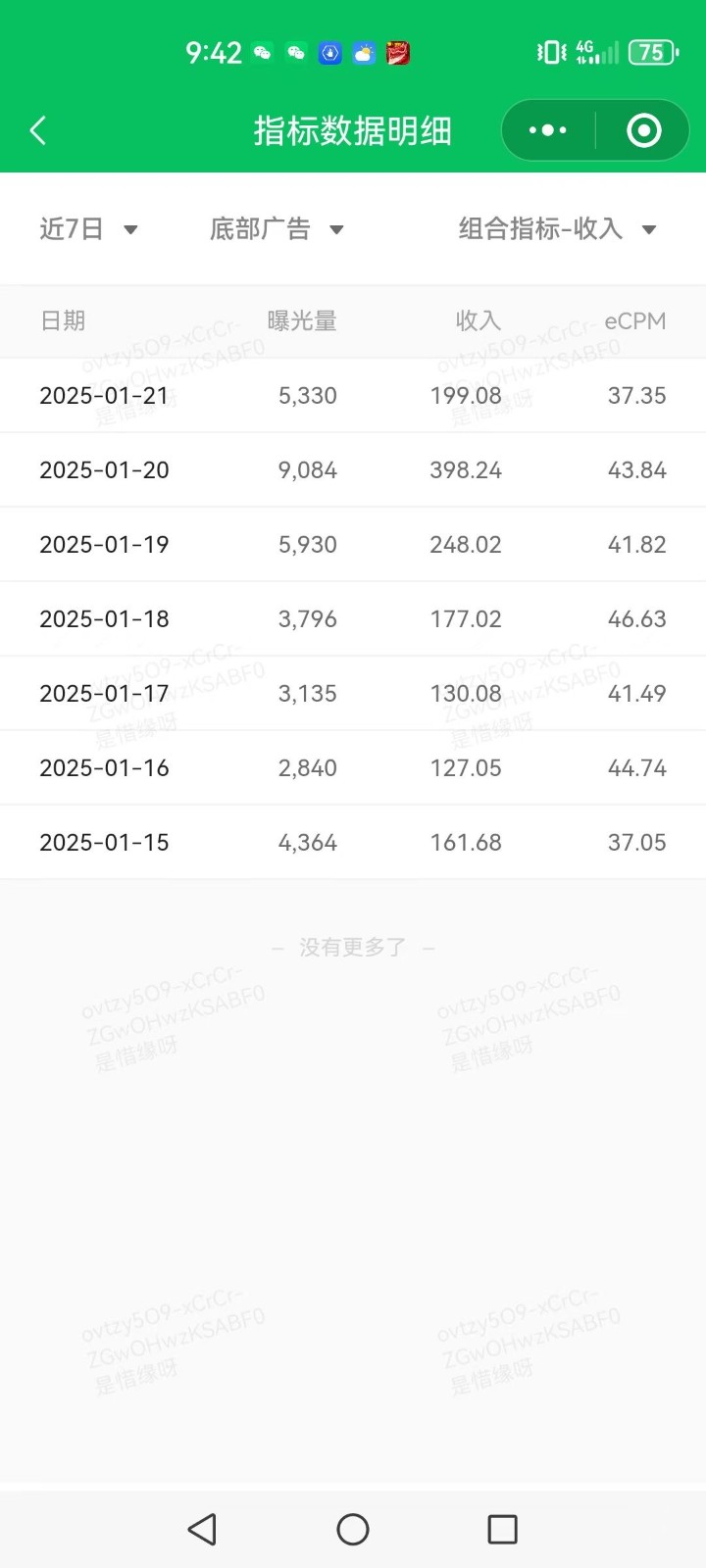 AI+公众号写情感短文，每天200+流量主收益，已稳定一年之久-鼎誉项目网