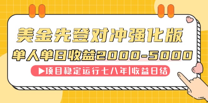 连续8年创单日收入NO.1项目，日收益2000-5000-鼎誉项目网