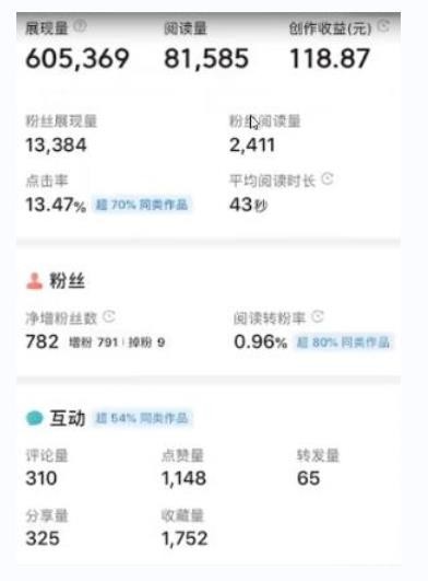 书冷门项目，操作简单，单号一天100+，有人一个月变现1w+！(软件+教程+玩法)-鼎誉项目网