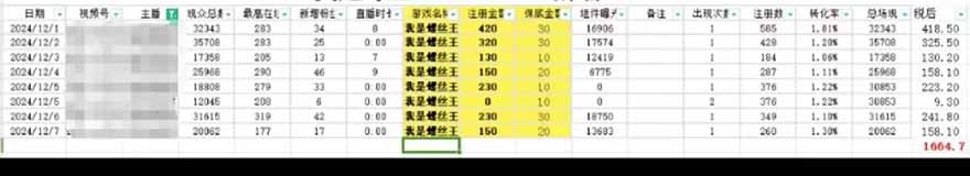 图片[1]-微信无人直播，长期可做收益稳定，坚持做平均单号每日150+-鼎誉项目网