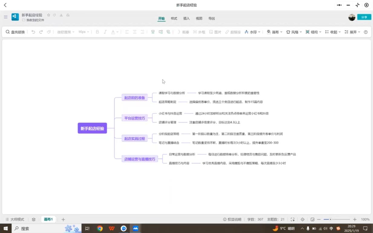 张宾·小红书笔记带货课(更新2025年1月)-鼎誉项目网